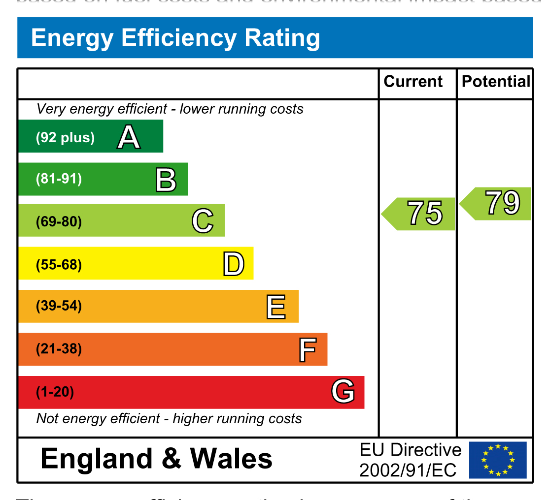 EPC documents