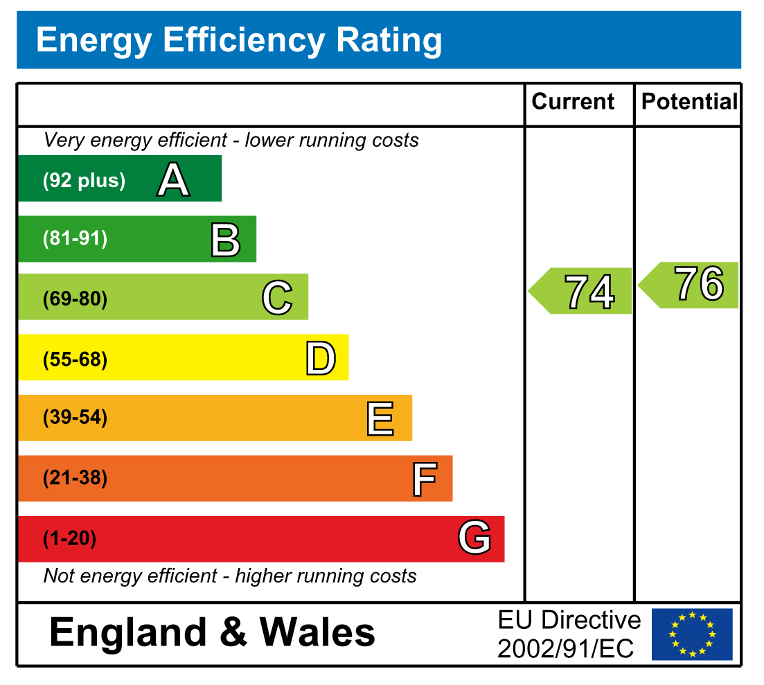 EPC documents
